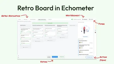 Echometer Retro Board