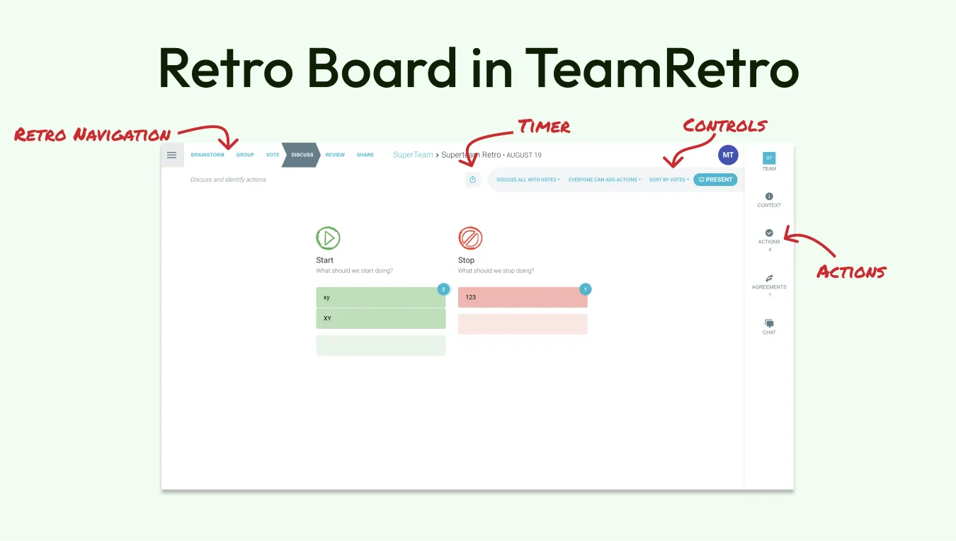 Team Retro Retro Board