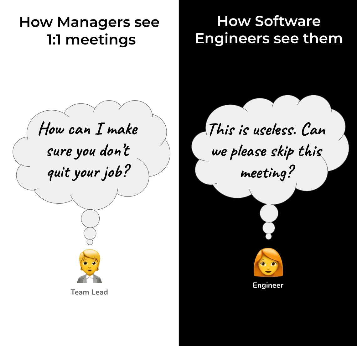 manager one one one meeting template questions - Sample Agenda